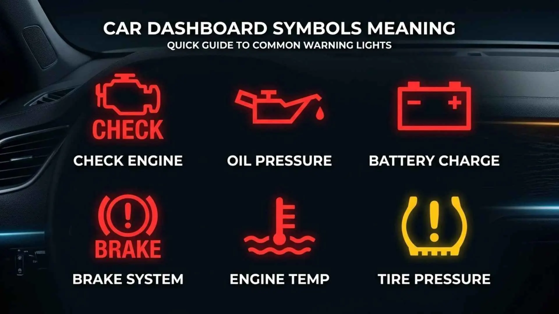 Car Dashboard Symbols Meaning: A Complete Guide to Warning Lights and ...