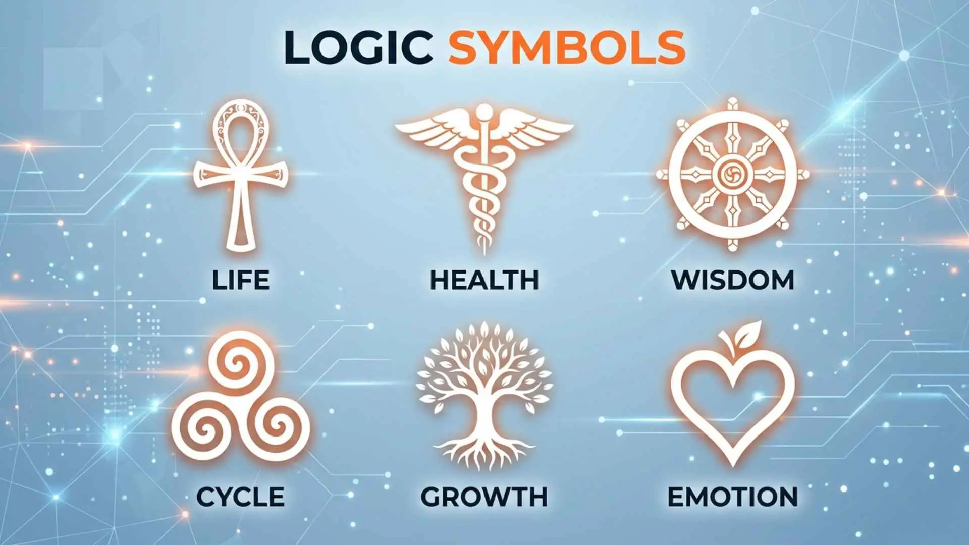 logic symbols